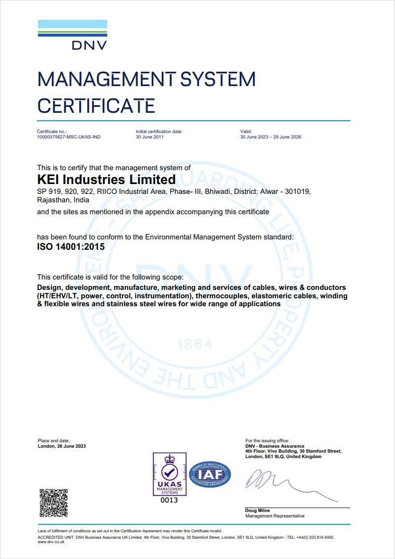 Management System Certificate